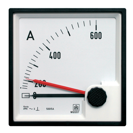 Bimetal Maximum Current Meters MQ